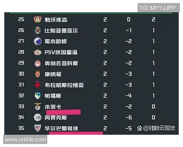 国王杯精彩对决国米强势3-0战胜阿森纳全场沸腾点评分析