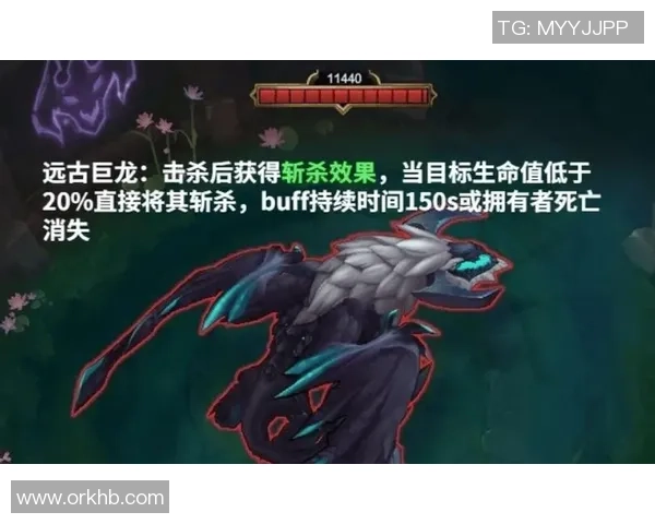 英雄联盟新手必看：从零开始的比赛经验与技巧全面指南