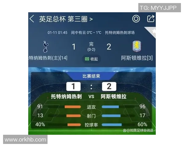 足总杯热刺大胜里昂红牌事件引发全场热议与数据分析