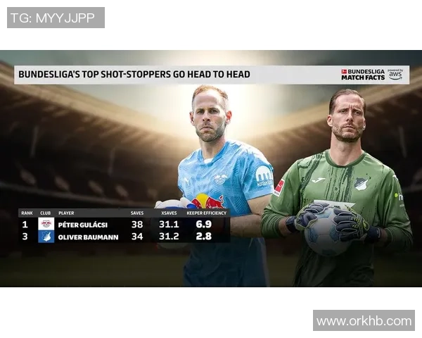 德甲精彩对决莱比锡主场大胜皇马帽子戏法引爆全场 德甲精彩对决莱比锡主场大胜皇马帽子戏法引爆全场